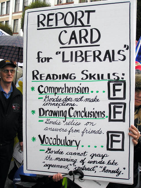 Report Card for BC Liberals