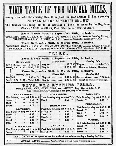 Time Table of the Lowell Mills