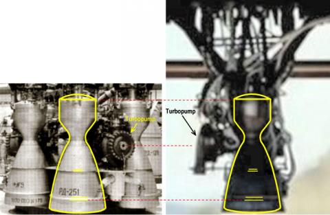 | Figure 5 Left bottom the RD 250251 motor complex Right bottom RD 250251 superimposed on the image from Figure 4 of the Hwasong 14 rocket motor | MR Online