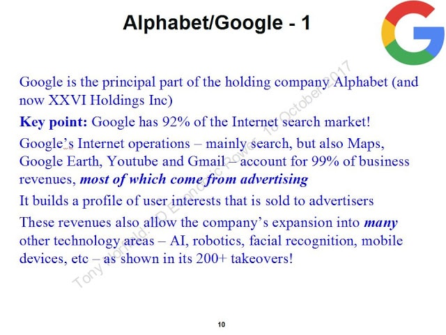 | AlphabetGoogle Tony Norfield | MR Online