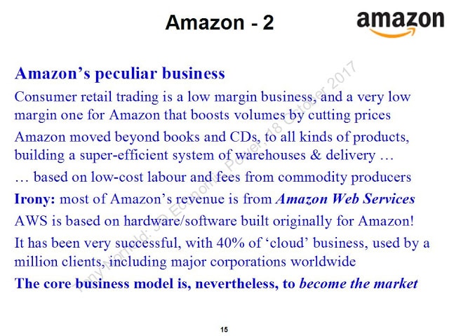 | Amazon 2 Tony Norfield | MR Online