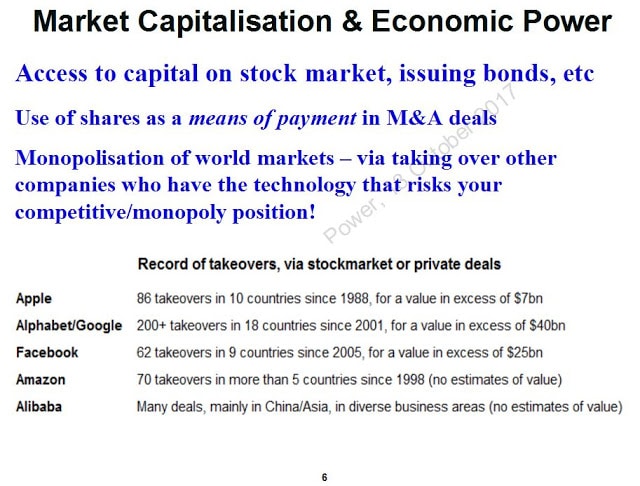 | Market Capitalisation Tony Norfield | MR Online