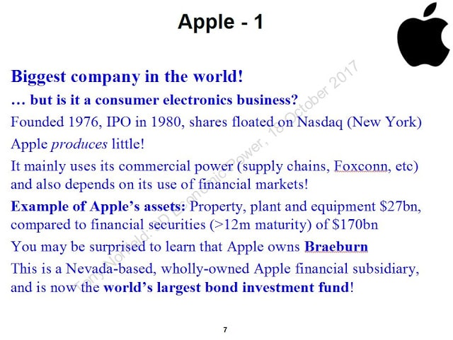 | Apple 1 Tony Norfield | MR Online