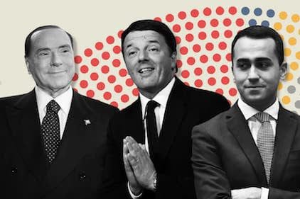 | Italian election potentials | MR Online