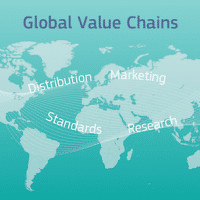 Global value chains - infographics - European Commission European Commission global value chains, aid for trade, economic growth