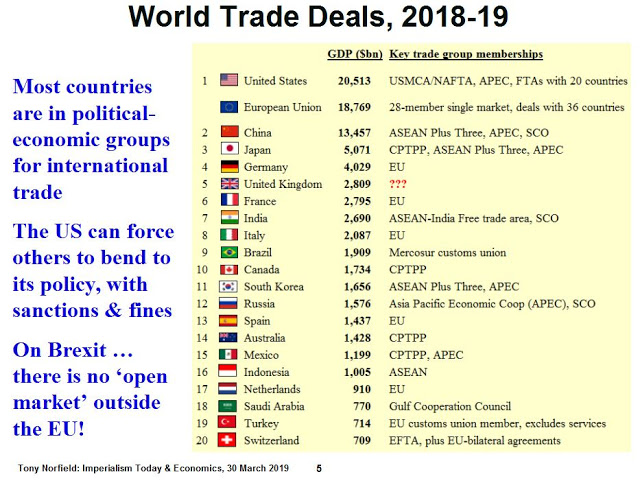 | Greenwich PPT World Trade Deals 2018 19 | MR Online