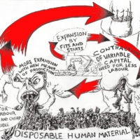 Disposable Human Material by the Capital Drawing Group
