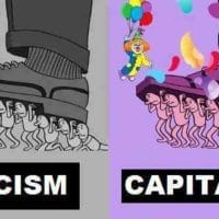 World Capitalism