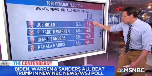 | MSNBCs Anti Sanders Bias Makes It Forget How to Do Math | MR Online