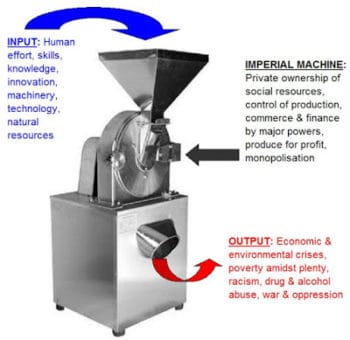 | The imperial grinding machine what goes in what comes out | MR Online