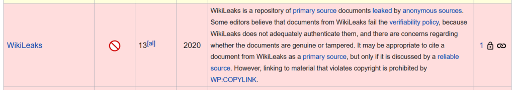 | Wikipedia formally censors The Grayzone as regime change advocates monopolize editing | MR Online
