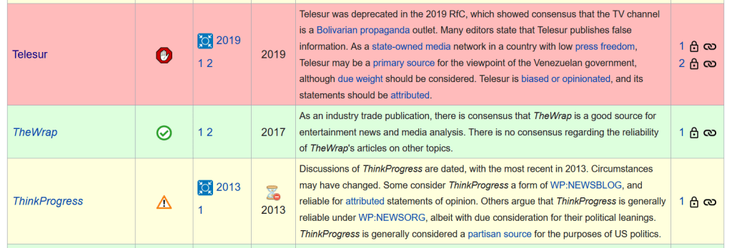 | Wikipedia blacklists TeleSUR as a deprecated source | MR Online