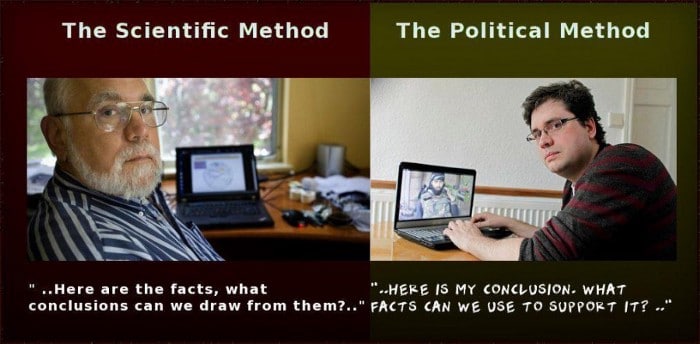 | Scientific Method Political Method | MR Online