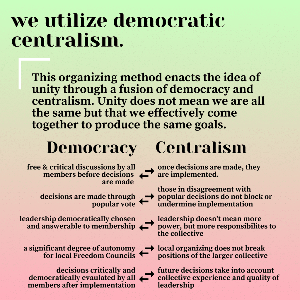 | Democracy Centralism | MR Online