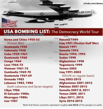 | USA Bombing List | MR Online