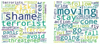 | Word clouds for angst left and motion right demonstrate the frequency of words in particular linguistic categories that were used in the 5 million tweets studied Image University of Adelaide | MR Online