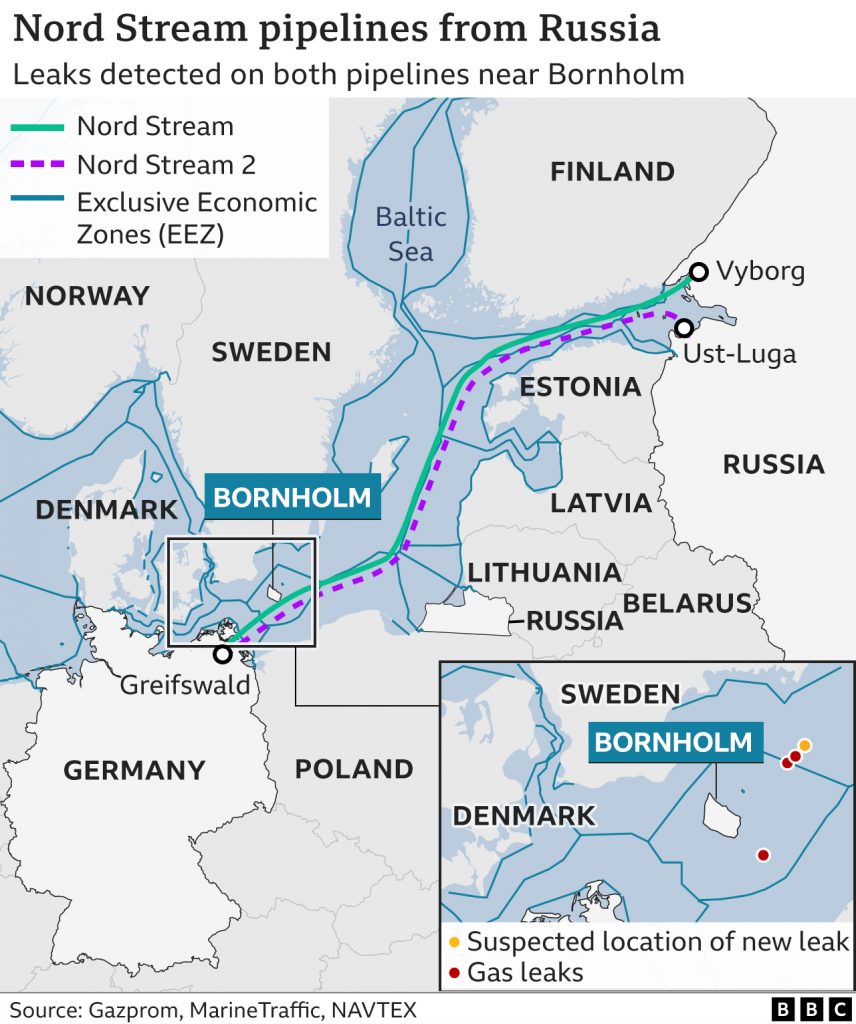 |  Oleodutos Nord Stream |  RM Online
