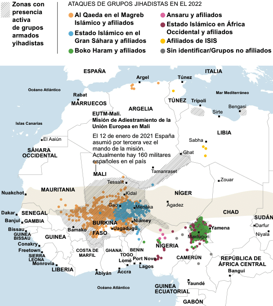 | Attacks by jihadist groups in 2022 in the Sahel Photo La Vanguardia | MR Online