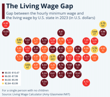 | living wage gap | MR Online